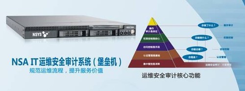 IT运维堡垒机与现代网络信息安全形势分析